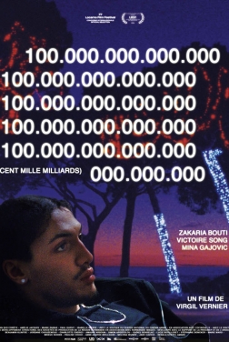 100 000 000 000 000 - cent mille milliards  (2024)